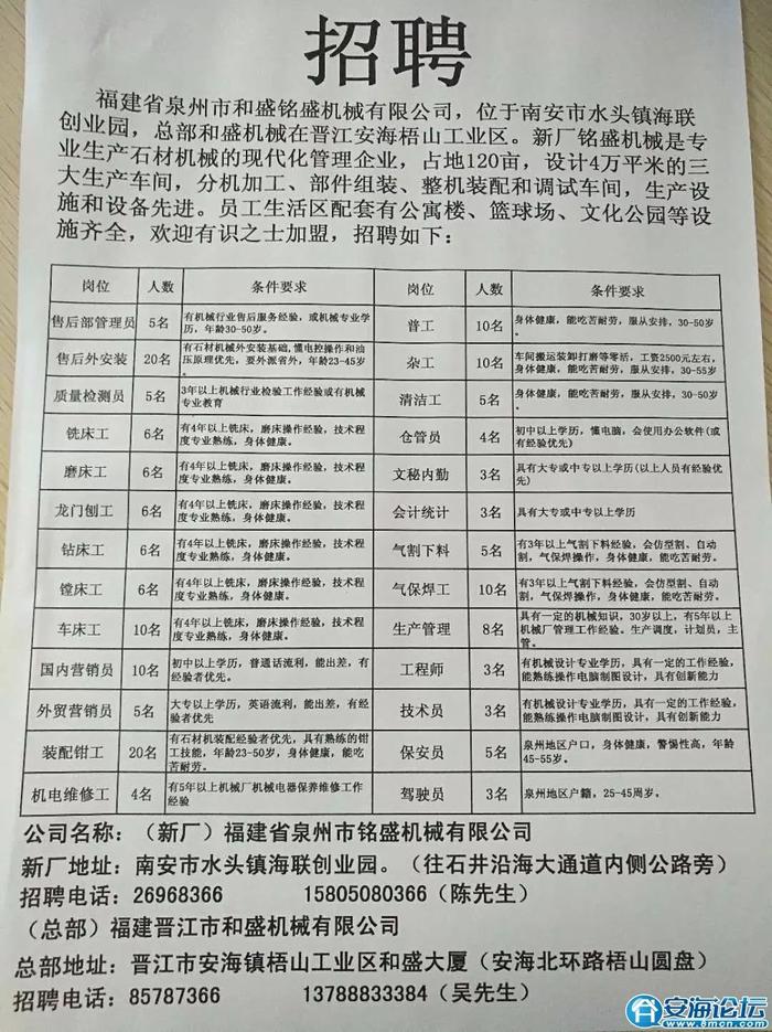 汽车零部件 第290页