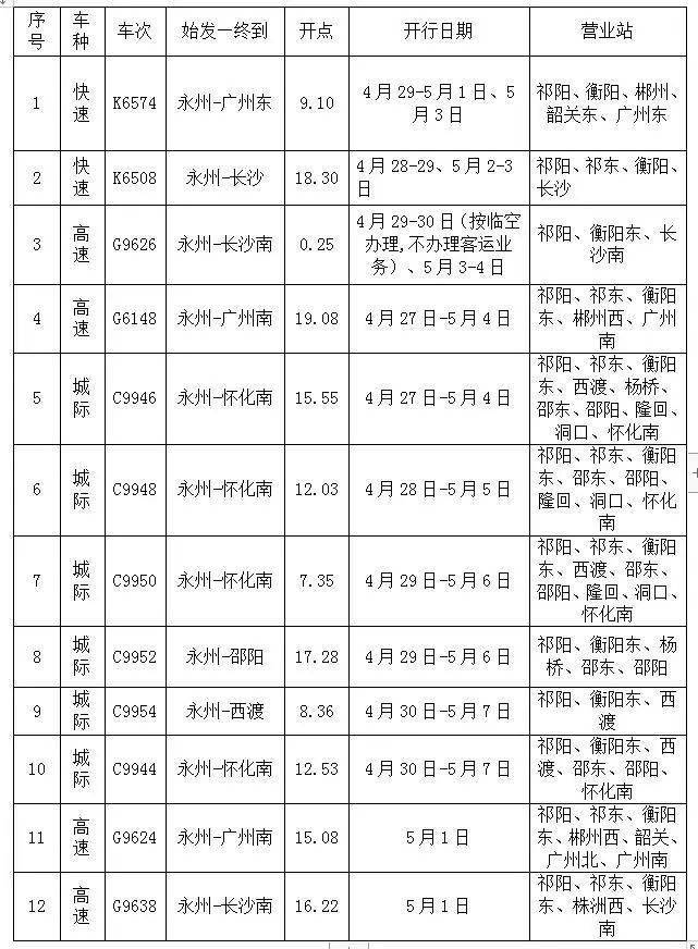 第1658页