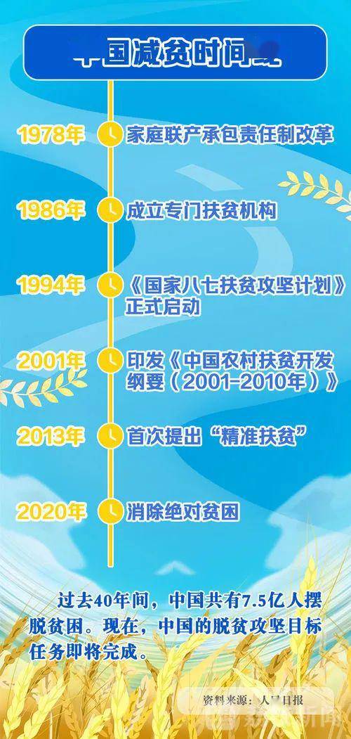 第1532页