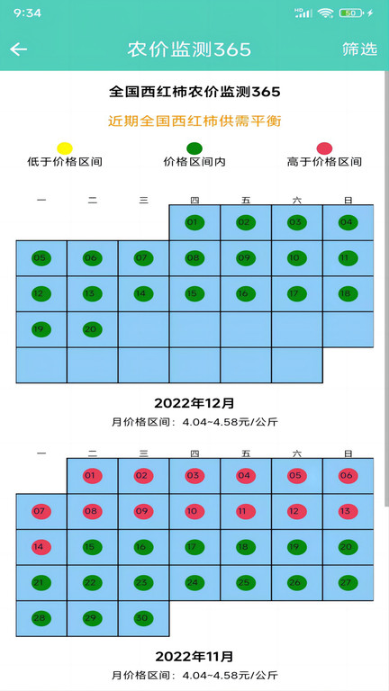 汽车零部件 第261页
