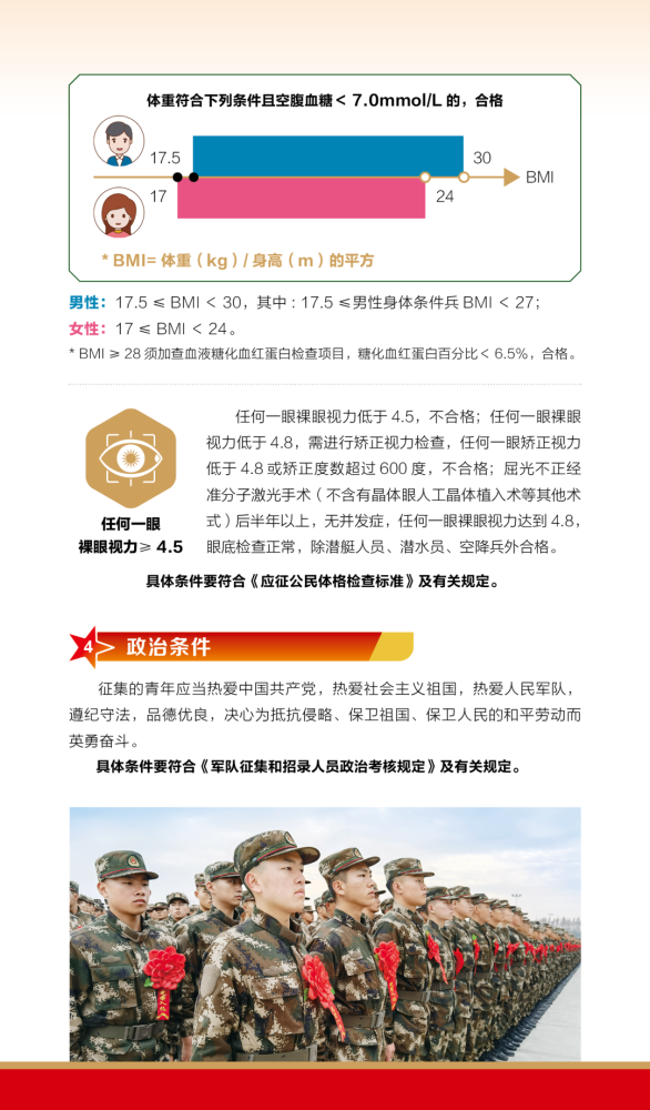 货物进出口 第264页
