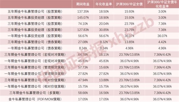 货物进出口 第258页