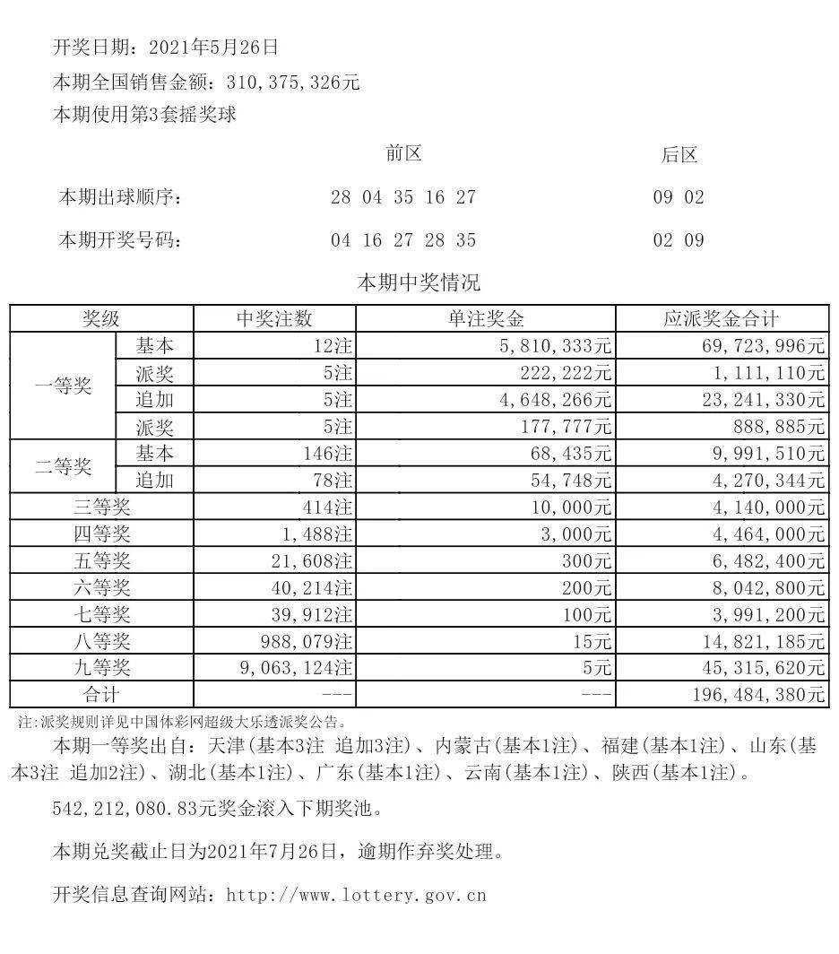 5118tkcom澳彩资料查询,实时分析处理_USM9.687未来科技版