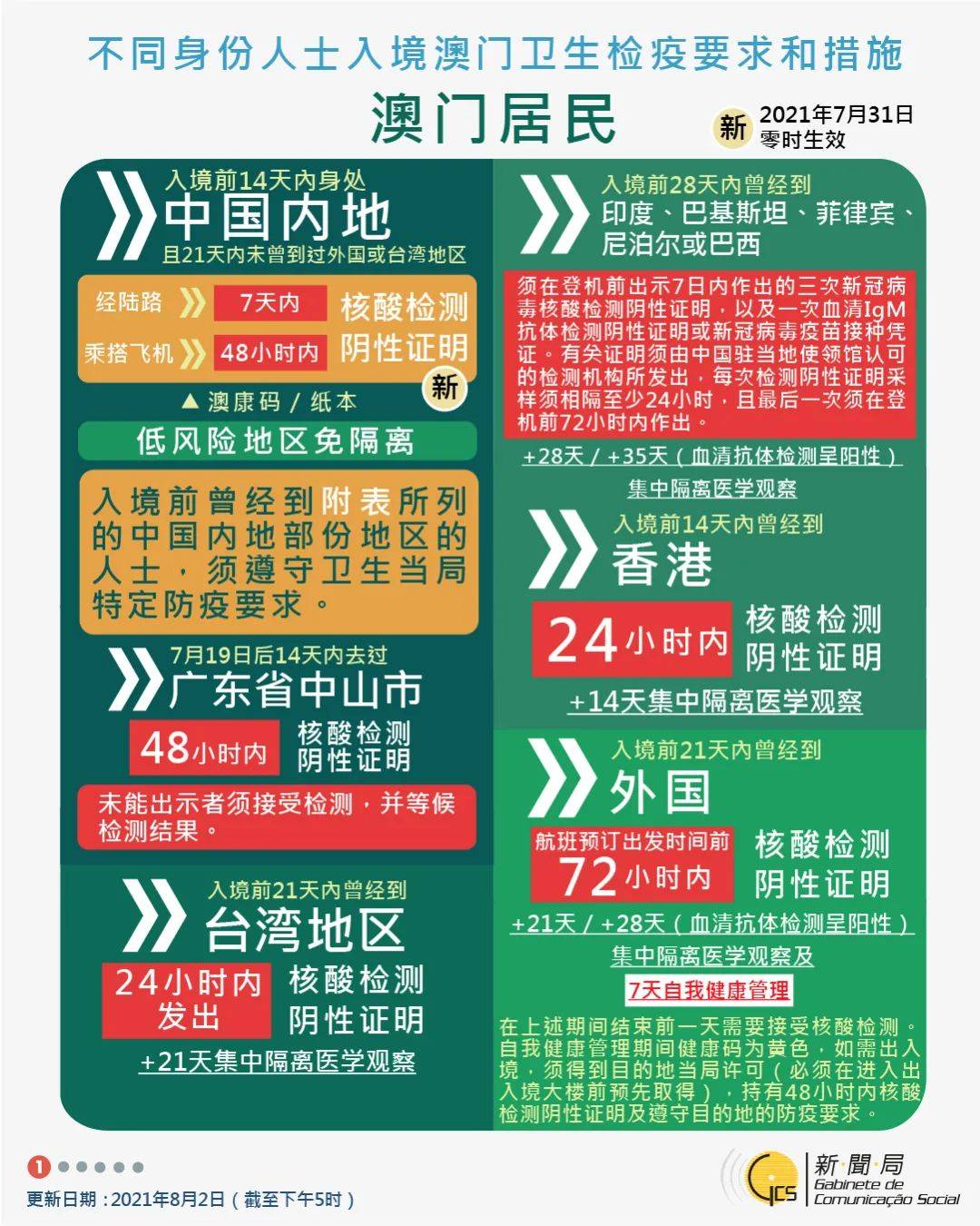 电器配件的生产销售 第291页