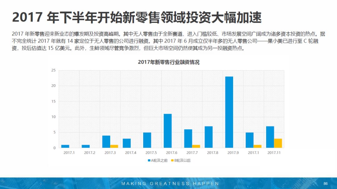 汽车零部件 第243页