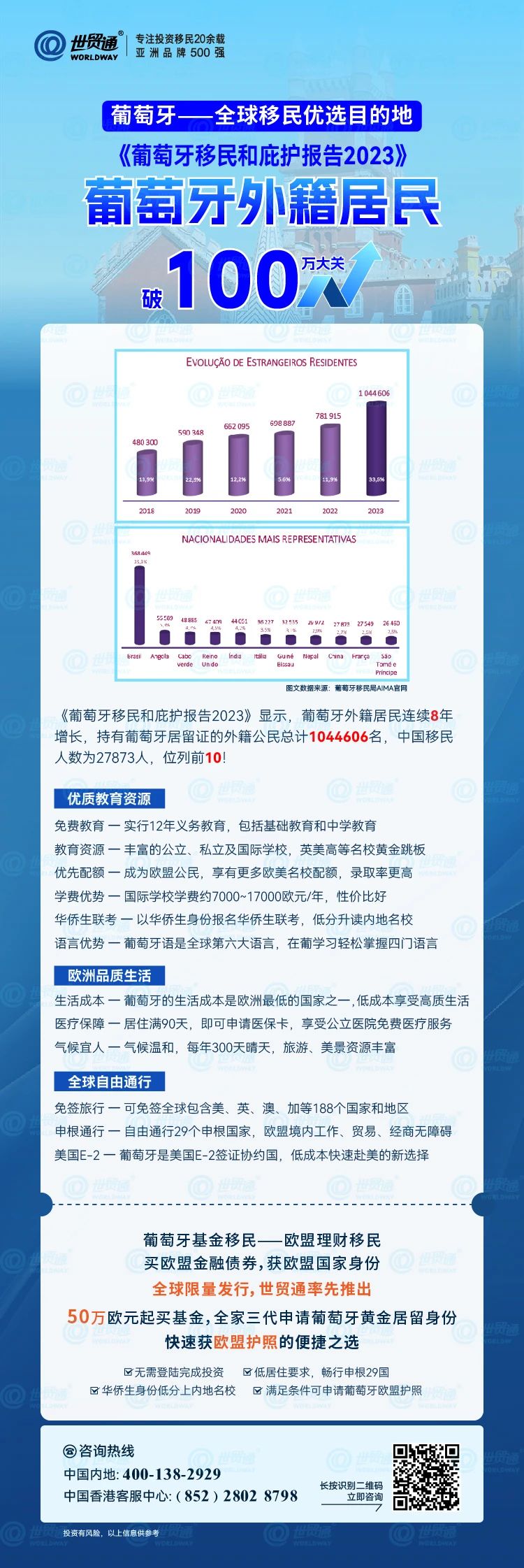 电器配件的生产销售 第285页