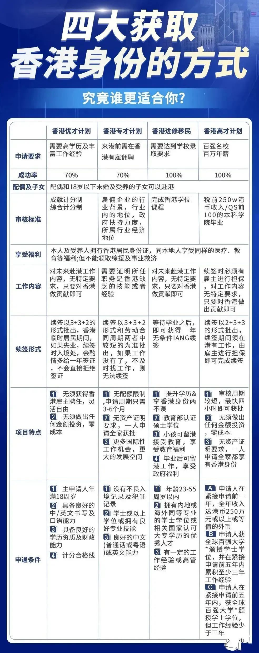 电器配件的生产销售 第283页