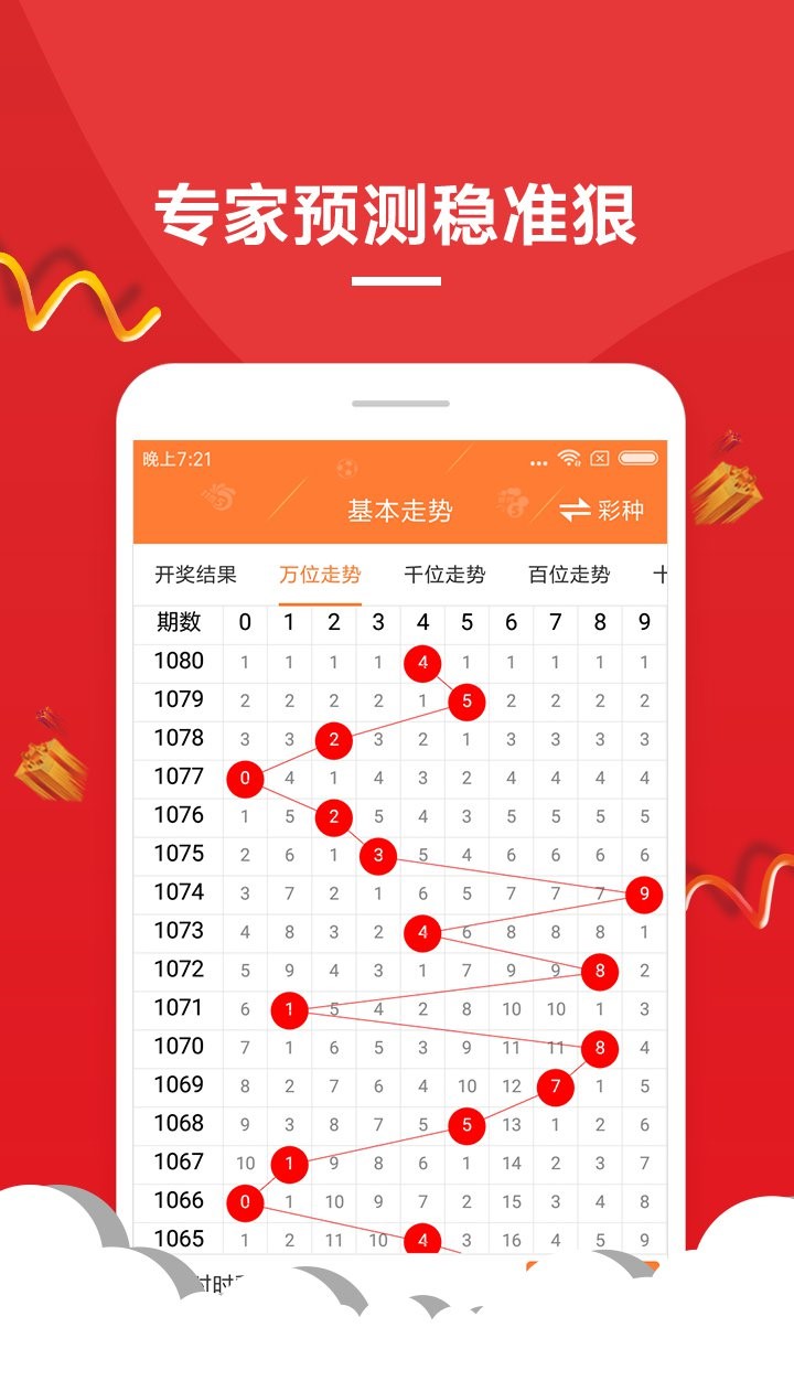 电器配件的生产销售 第282页