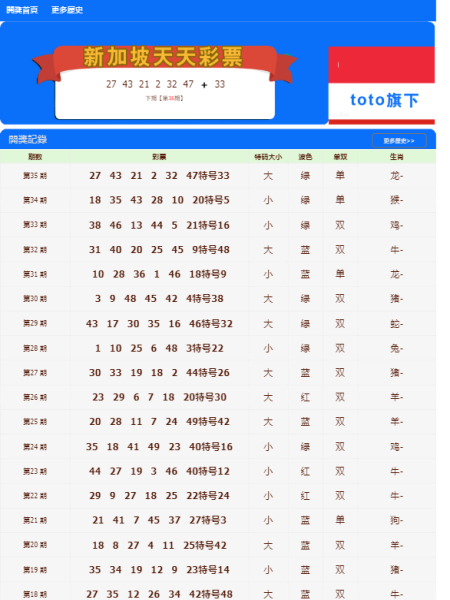 澳门天天彩兔费料大全新法,高效执行方案_高效版80.348