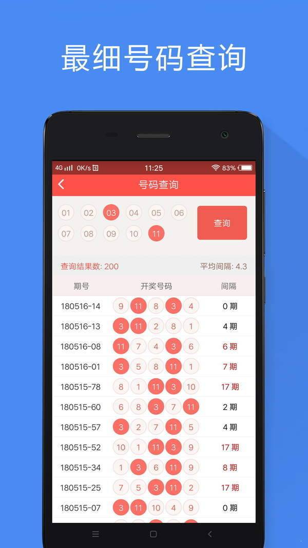 汽车零部件 第236页