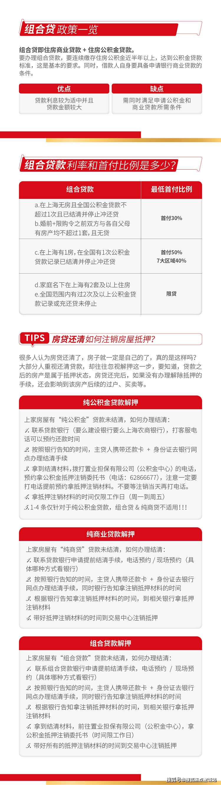 货物进出口 第239页