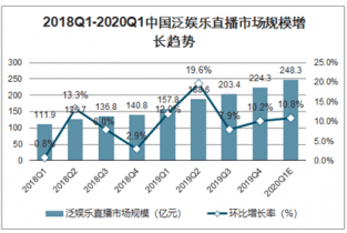 龙门最快最精准免费资料,精准数据评估_娱乐版51.124