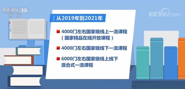 货物进出口 第237页