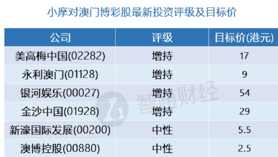 自行车配件 第232页