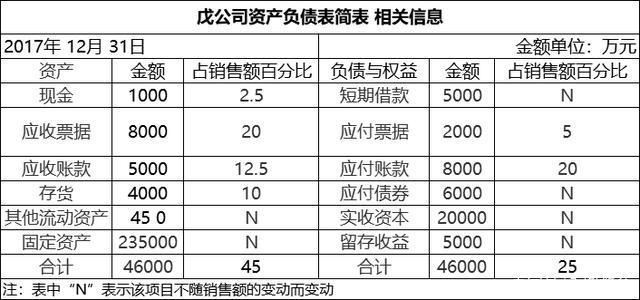 三期必中一期免费资料,数据导向计划_活跃版30.900