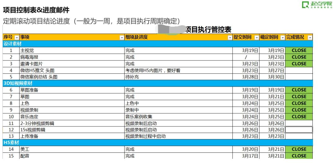 2024新奥正版资料免费,持续性实施方案_旗舰款12.450