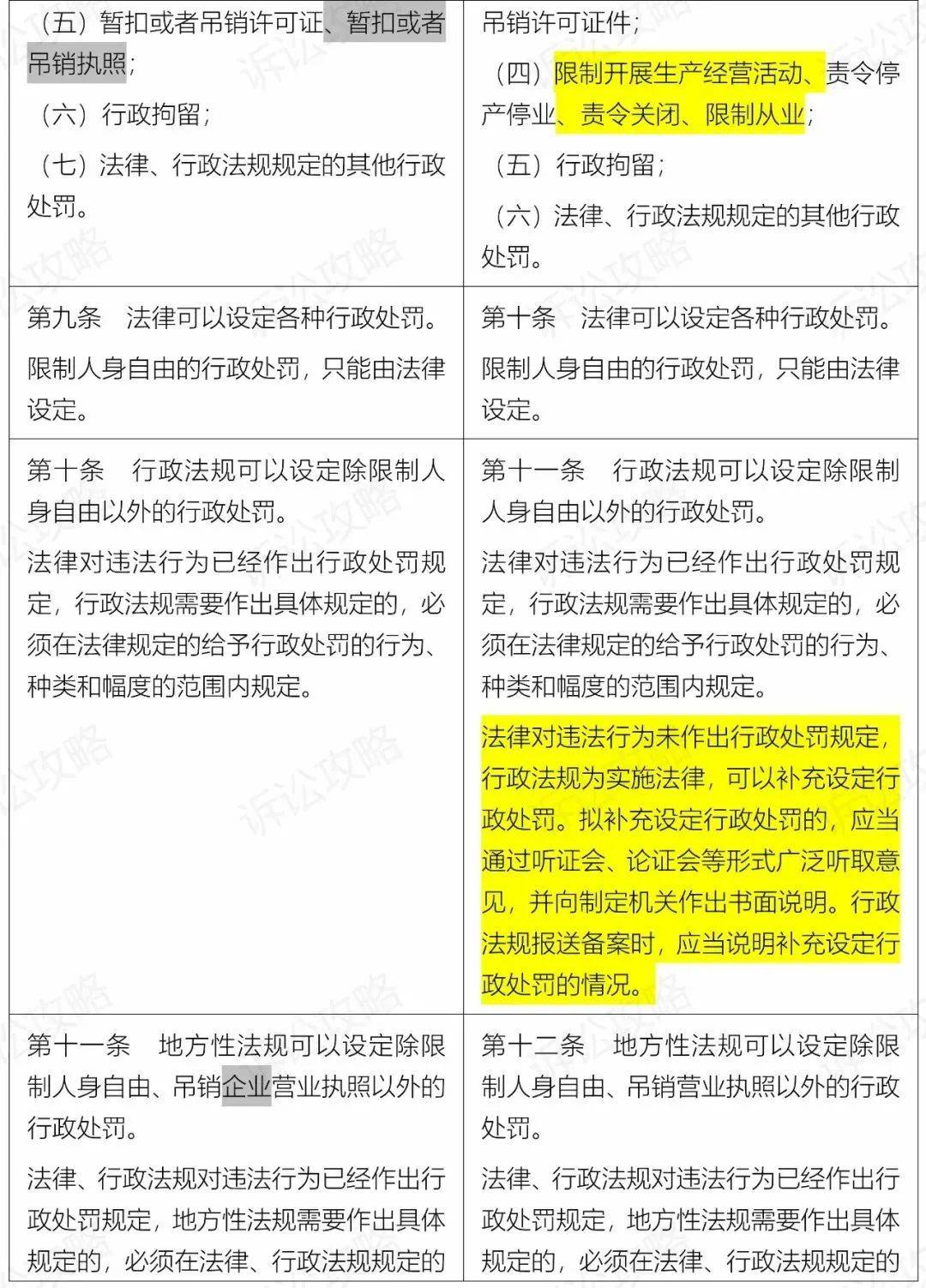 新澳门免费正版资料,快速实施解答研究_Allergo版(意为轻快)96.980