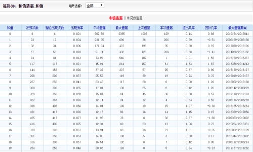 二四六期期准资料公开,动态解读分析_无限版25.958