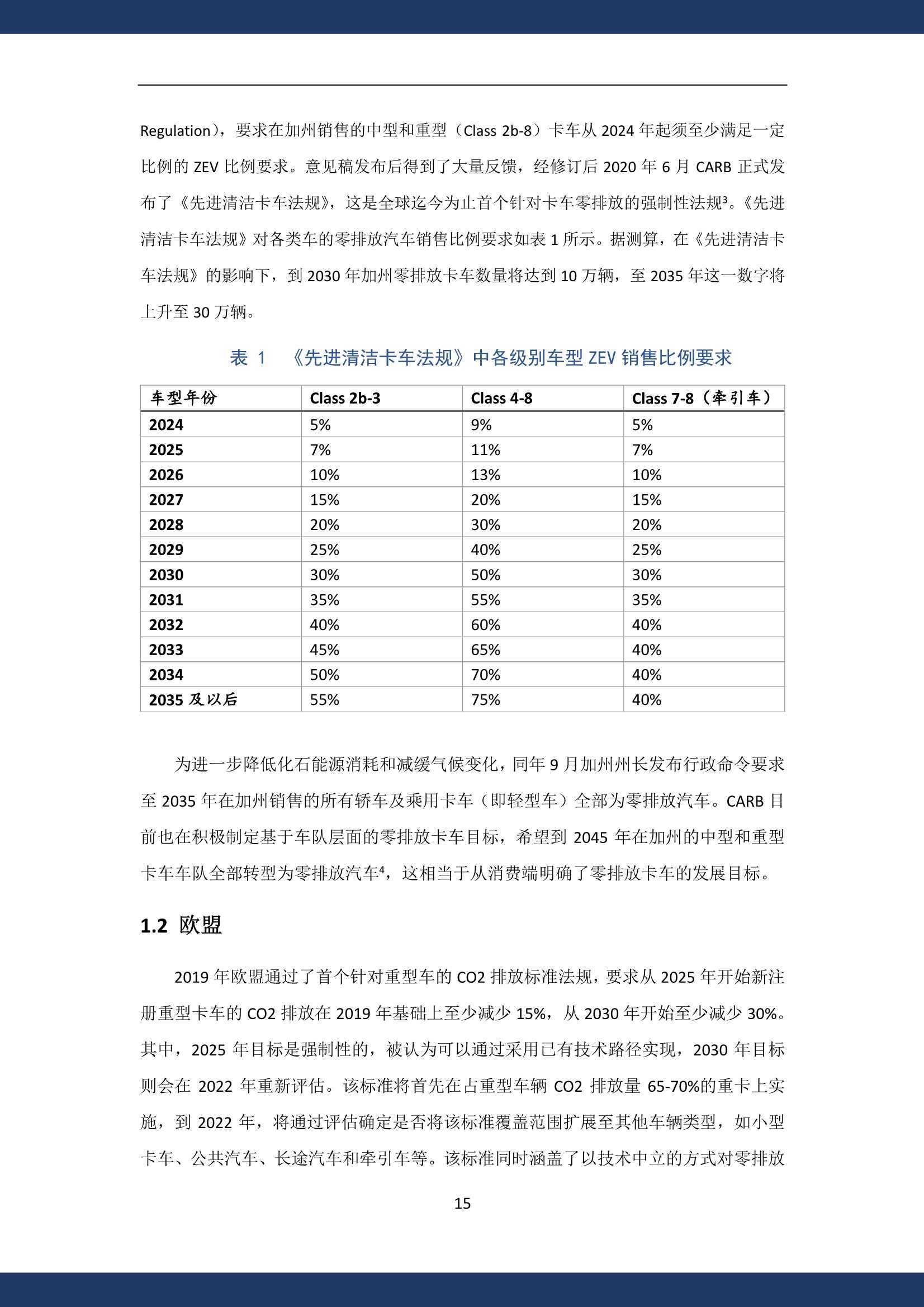 自行车配件 第227页