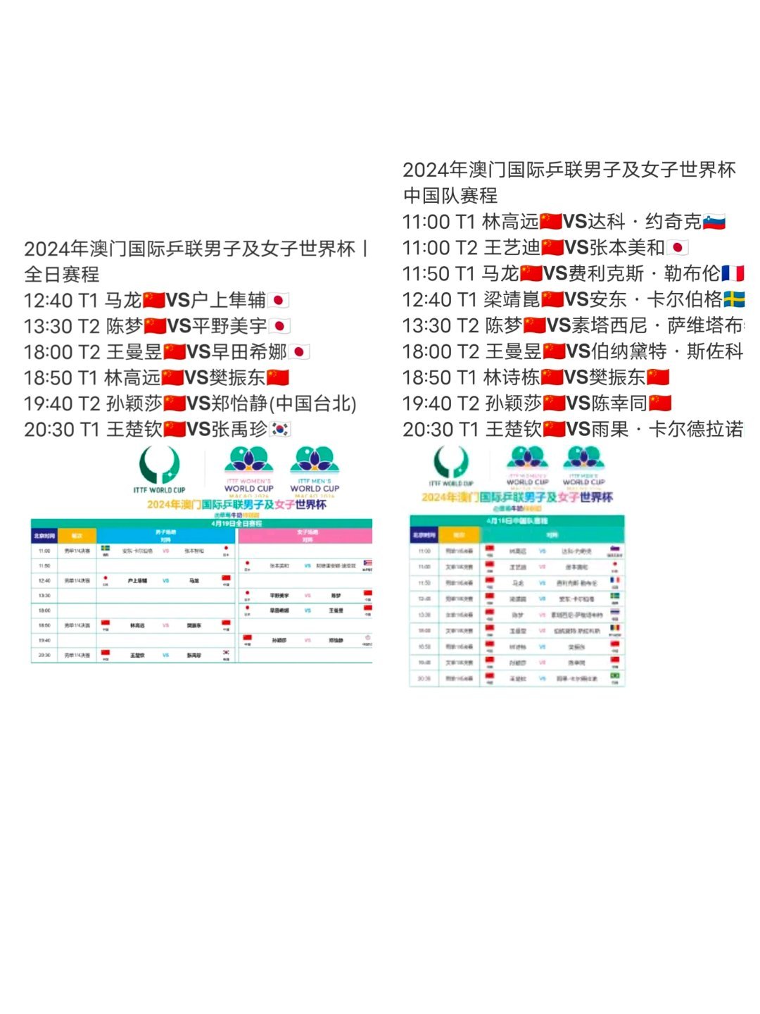 货物进出口 第225页