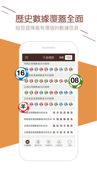 自行车配件 第217页