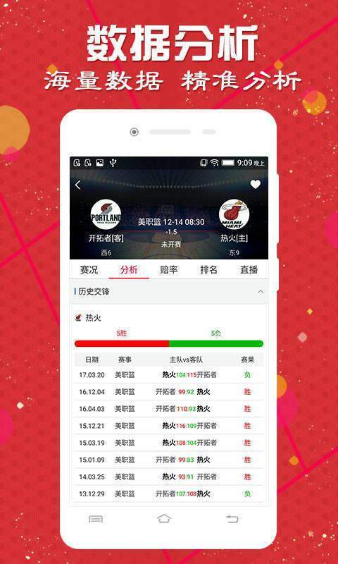 货物进出口 第220页