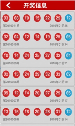 494949澳门今晚开奖什么,快速问题解答_共享版88.246