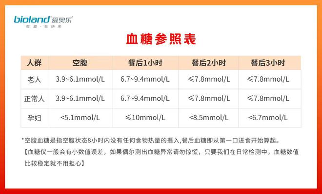 自行车配件 第250页