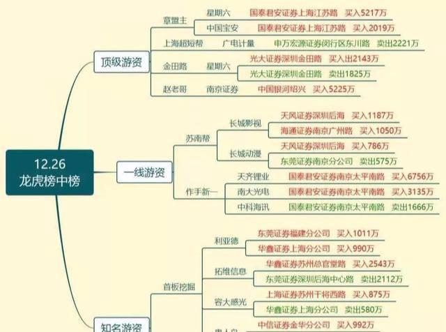 澳门一码一肖一特一中是合法的吗,数据解释说明规划_经典版21.162
