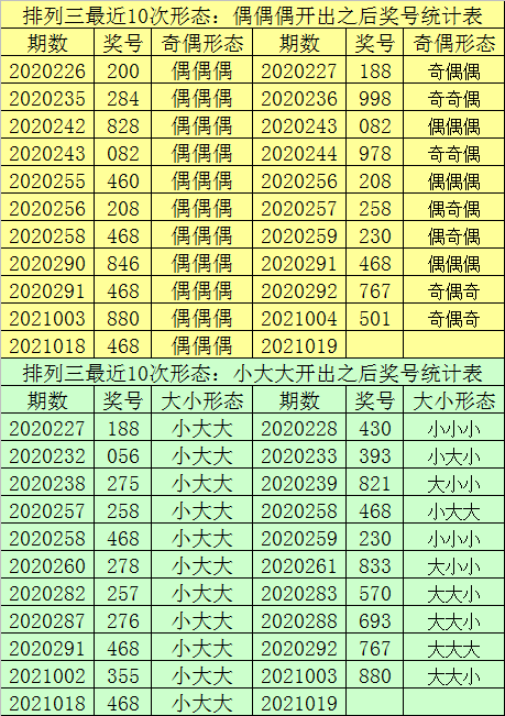 澳门精准一肖一码一一中,全身心数据指导枕_数字处理版39.149
