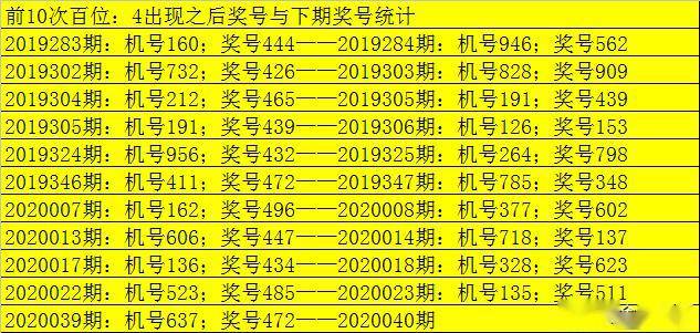 汽车零部件 第199页