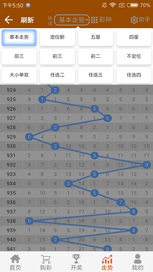 货物进出口 第201页