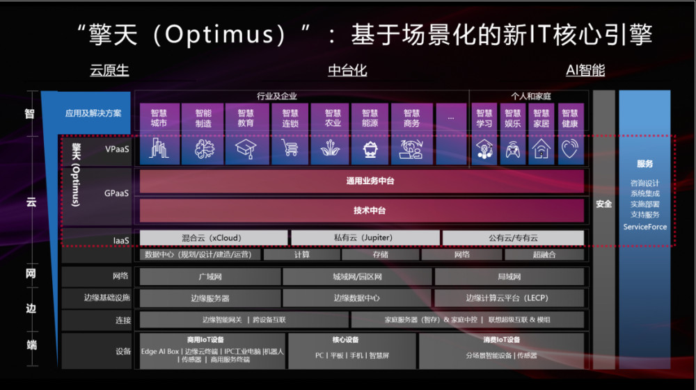 新奥天天开奖资料大全600tKm,快速处理计划_智能版99.641