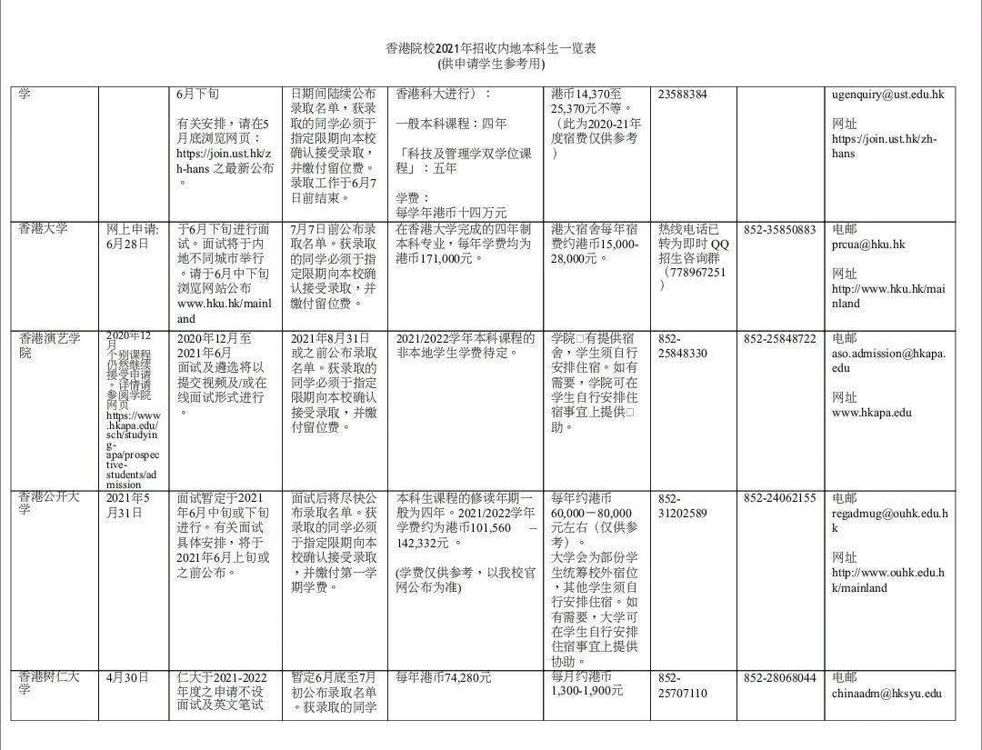 新澳门一码一肖一特一中2024高考,仿真方案实施_供给版71.384