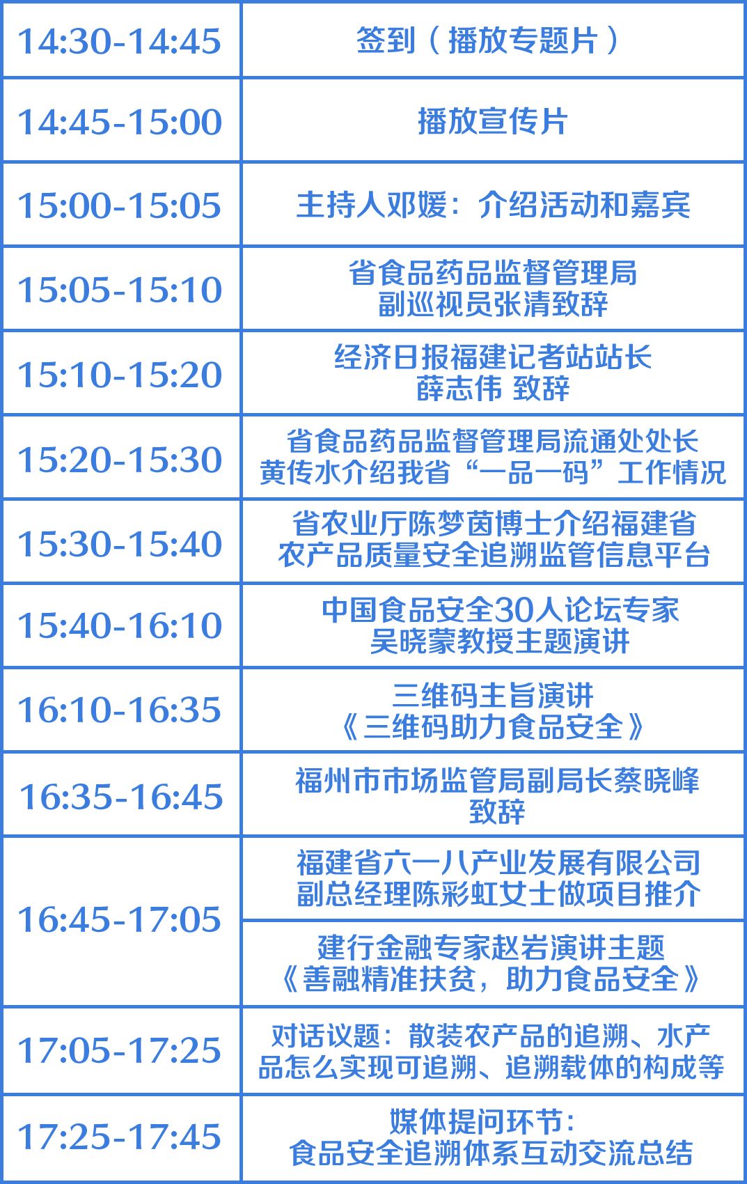 货物进出口 第196页