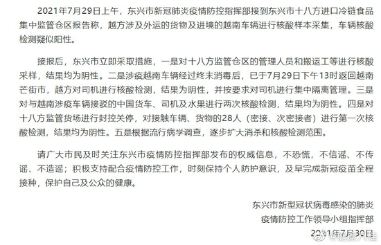 技术进出口 第158页