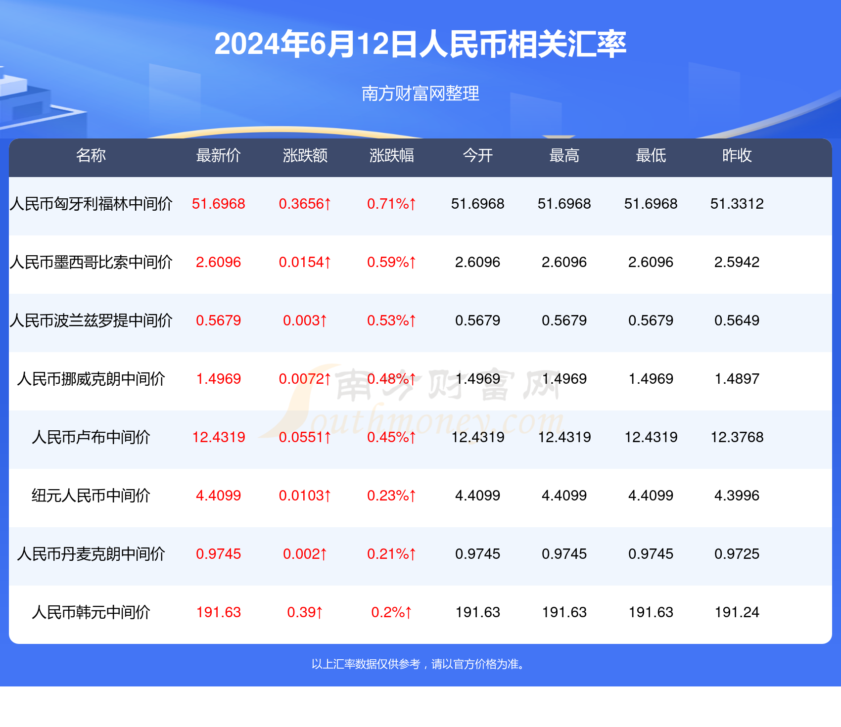 2024年澳门全年免费大全,数据获取方案_确认版89.826