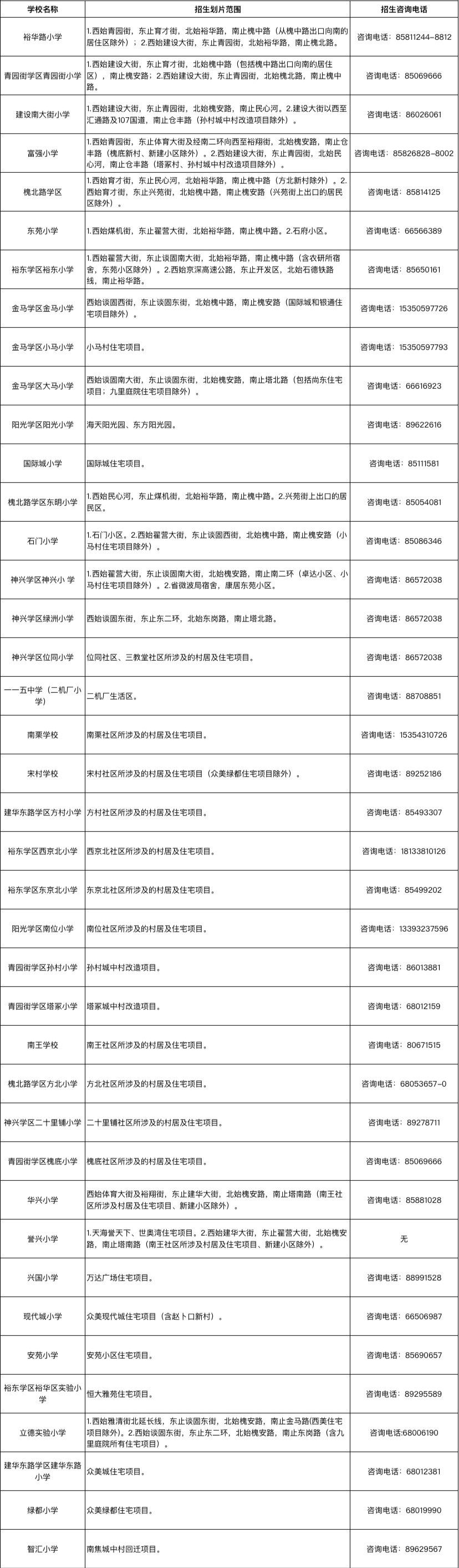 道路普通货物运输 第184页