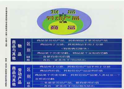 汽车零部件 第181页