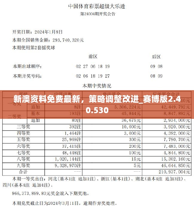 电器配件的生产销售 第216页