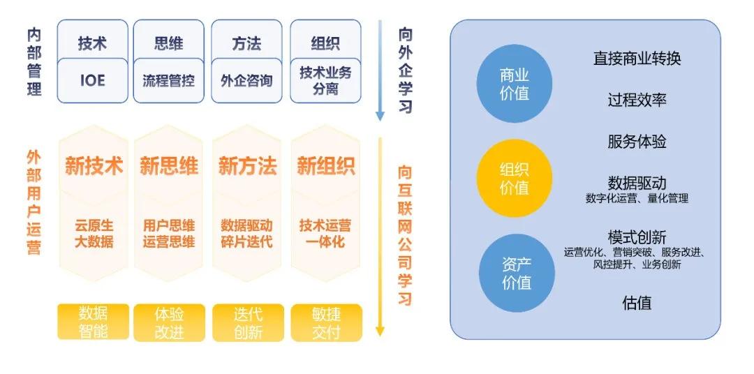 道路普通货物运输 第171页