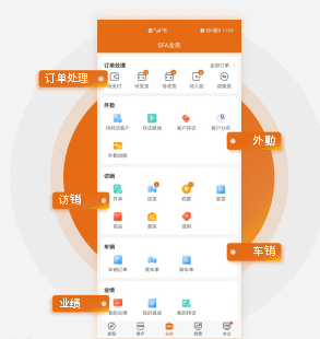 管家婆一肖一码100,详细数据解读_运动版95.399