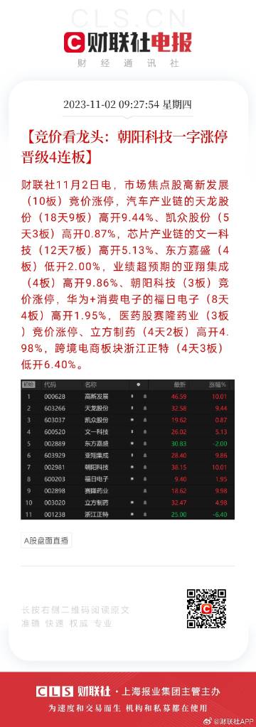 2024年天天开好彩大全,稳固执行战略分析_时尚版4.226