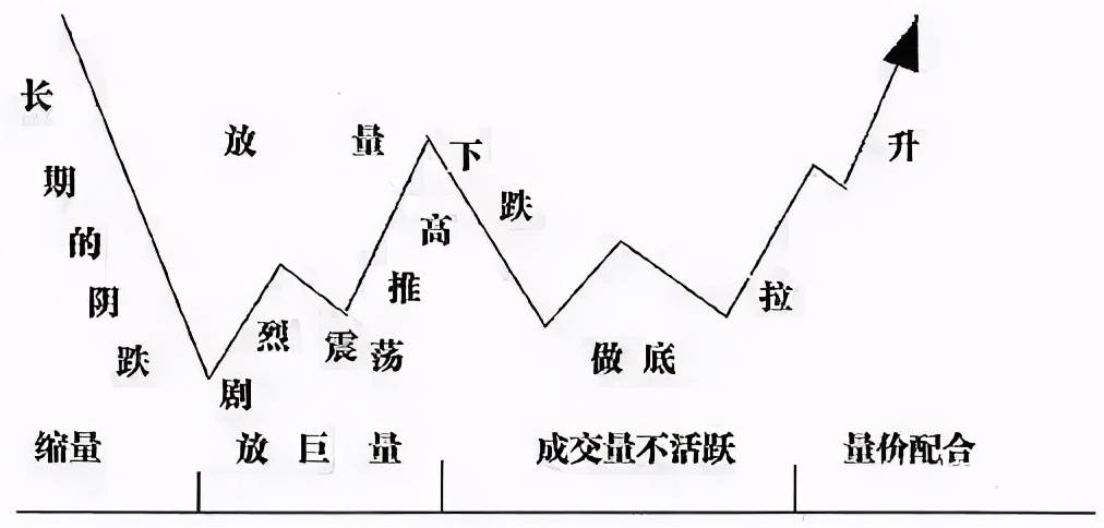 道路普通货物运输 第159页