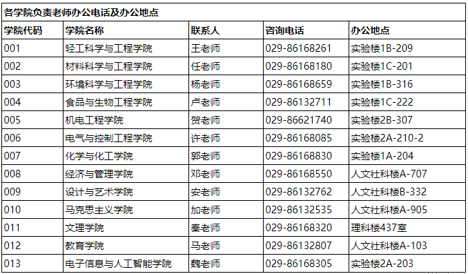 道路普通货物运输 第158页