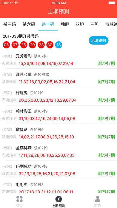 汽车零部件 第152页