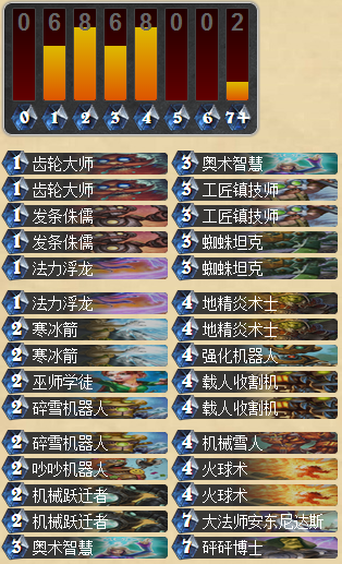 货物进出口 第156页