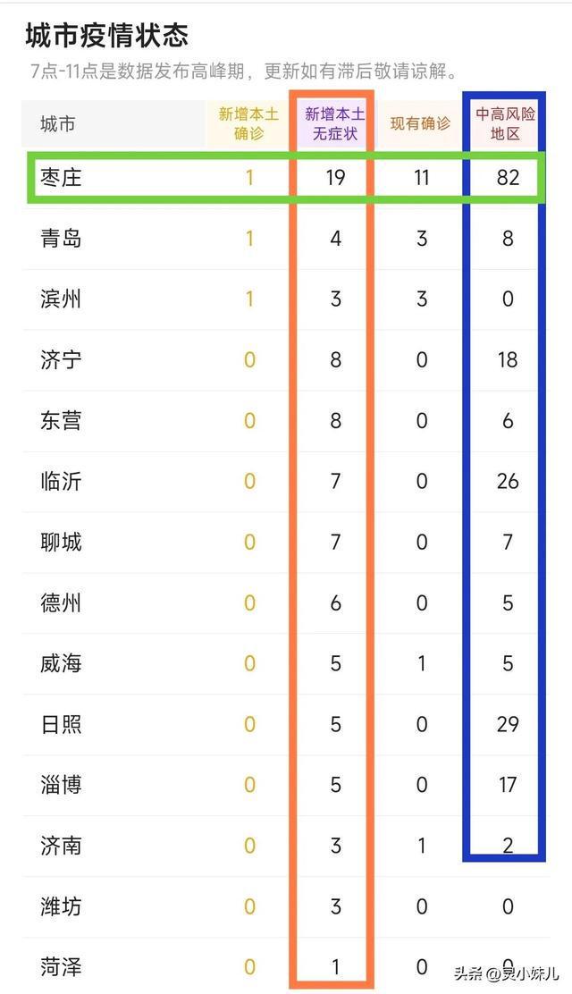 道路普通货物运输 第145页