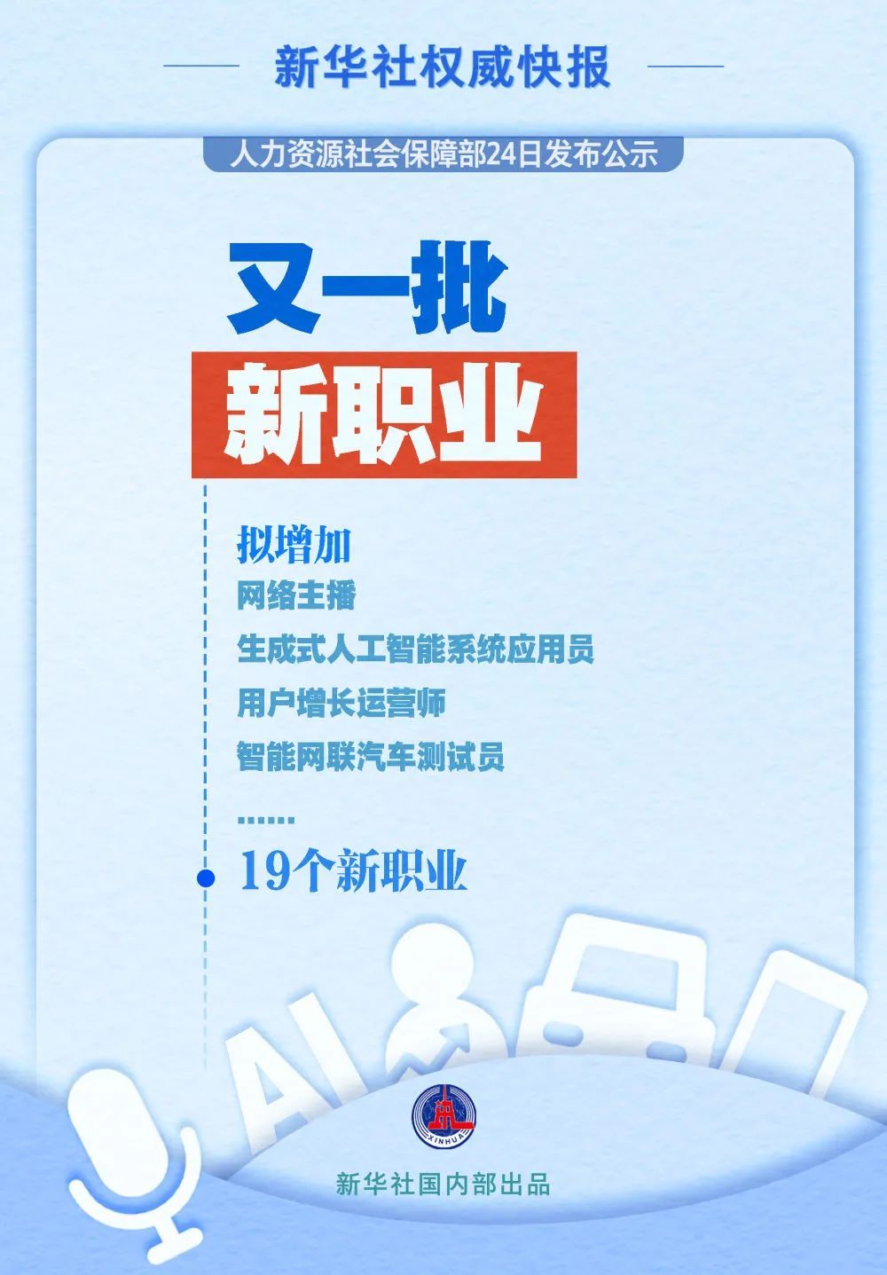 汽车零部件 第143页