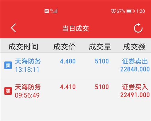 道路普通货物运输 第137页